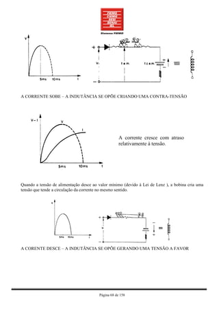 A CORRENTE SOBE – A INDUTÂNCIA SE OPÕE CRIANDO UMA CONTRA-TENSÃO




                                                    A corrente cresce com atraso
                                                    relativamente à tensão.




Quando a tensão de alimentação desce ao valor mínimo (devido à Lei de Lenz ), a bobina cria uma
tensão que tende a circulação da corrente no mesmo sentido.




A CORENTE DESCE – A INDUTÃNCIA SE OPÕE GERANDO UMA TENSÃO A FAVOR




                                        Página 68 de 158
 