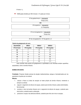 149
8 horas = y

10000 gotas dividido por 480 minutos = 21 gotas por minuto.

Nº de gotas/minuto = Volume(ml)
Tempo (min)
OU
Nº de gts/min = Volume(ml)
3 x Tempo(hs)

Nº de microgotas/min = Volume(ml)
Tempo (hs)
OU
Nº de microgotas/min = Nº de gts/min x 3

Tabela de gotejamento de soro
Quantidade

500ml

1000ml

2000ml

Nº de horas

Nº de gotas

Nº de gotas

Nº de gotas

24

7

14

27

18

9

18

37

12

14

27

55

10

16

33

66

8

21

42

83

6

27

55

111

Para controle mais preciso de gotejamento e quantidade à ser infundida existem aparelhos
apropriados, como a bomba infusora.

BOMBA INFUSORA

Finalidade: Propiciar infusão precisa de solução medicamentosa, sangue e hemoderivados por via
parenteral e líquidos por via enteral.
Método:
1.

colocar o frasco ou bolsa de solução na haste própria da bomba infusora, mantendo -a
sempre na vertical.

2.

segurar o segmento de silicone do equipo, próprio para bomba infusora, pelas extremidades.
Na horizontal.

3.

envolver o rotor da bomba infusora com o segmento de silicone do equipo, cuidando para
não torcê-lo, evitando assim a obstrução .

4.

posicionar o equipo nas aberturas laterais, cuidando para não criar vinco no equipo.

 