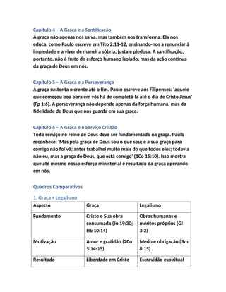 Capítulo 4 – A Graça e a Santificação
A graça não apenas nos salva, mas também nos transforma. Ela nos
educa, como Paulo escreve em Tito 2:11-12, ensinando-nos a renunciar à
impiedade e a viver de maneira sóbria, justa e piedosa. A santificação,
portanto, não é fruto de esforço humano isolado, mas da ação contínua
da graça de Deus em nós.
Capítulo 5 – A Graça e a Perseverança
A graça sustenta o crente até o fim. Paulo escreve aos Filipenses: 'aquele
que começou boa obra em vós há de completá-la até o dia de Cristo Jesus'
(Fp 1:6). A perseverança não depende apenas da força humana, mas da
fidelidade de Deus que nos guarda em sua graça.
Capítulo 6 – A Graça e o Serviço Cristão
Todo serviço no reino de Deus deve ser fundamentado na graça. Paulo
reconhece: 'Mas pela graça de Deus sou o que sou; e a sua graça para
comigo não foi vã; antes trabalhei muito mais do que todos eles; todavia
não eu, mas a graça de Deus, que está comigo' (1Co 15:10). Isso mostra
que até mesmo nosso esforço ministerial é resultado da graça operando
em nós.
Quadros Comparativos
1. Graça × Legalismo
Aspecto Graça Legalismo
Fundamento Cristo e Sua obra
consumada (Jo 19:30;
Hb 10:14)
Obras humanas e
méritos próprios (Gl
3:3)
Motivação Amor e gratidão (2Co
5:14-15)
Medo e obrigação (Rm
8:15)
Resultado Liberdade em Cristo Escravidão espiritual
 