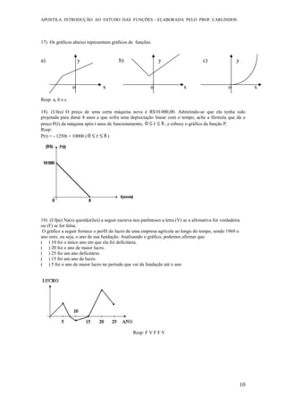 APOSTILA INTRODUÇÃO AO ESTUDO DAS FUNÇÕES – ELABORADA PELO PROF. CARLINHOS
10
17) Os gráficos abaixo representam gráficos de funções.
a) y b) y c) y
o x o x o x
Resp: a, b e c
18). (Ufes) O preço de uma certa máquina nova é R$10.000,00. Admitindo-se que ela tenha sido
projetada para durar 8 anos e que sofra uma depreciação linear com o tempo, ache a fórmula que dá o
preço P(t) da máquina após t anos de funcionamento, 80 ≤≤ t , e esboce o gráfico da função P.
Resp:
P(t) = - 1250t + 10000 ( 80 ≤≤ t )
19) (Ufpe) Na(s) questão(ões) a seguir escreva nos parênteses a letra (V) se a afirmativa for verdadeira
ou (F) se for falsa.
O gráfico a seguir fornece o perfil do lucro de uma empresa agrícola ao longo do tempo, sendo 1969 o
ano zero, ou seja, o ano de sua fundação. Analisando o gráfico, podemos afirmar que:
( ) 10 foi o único ano em que ela foi deficitária.
( ) 20 foi o ano de maior lucro.
( ) 25 foi um ano deficitário.
( ) 15 foi um ano de lucro.
( ) 5 foi o ano de maior lucro no período que vai da fundação até o ano
Resp: F V F F V
 