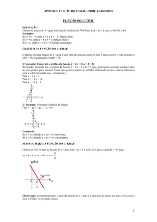 APOSTILA FUNÇÃO DO 1º GRAU - PROF. CARLINHOS 
2 
FUNÇÃO DO 1º GRAU 
DEFINIÇÃO 
Chama-se função do 1.° grau toda função definida de por f(x) = ax + b com a, b e a 0. 
Exemplos: 
f(x) = 5x – 3, onde a = 5 e b = – 3 (função afim) 
f(x) = 6x, onde a = 6 e b = 0 (função linear) 
f(x) = x, onde a = 1 e b = 0 (função identidade) 
GRÁFICO DA FUNÇÃO DO 1.º GRAU 
O gráfico de uma função do 1.º grau é uma reta não-paralela nem ao eixo x nem ao eixo y. Seu domínio é 
D(f) = e sua imagem é Im(f) = . 
1.º exemplo: Construir o gráfico da função y = 2x + 3 (a = 2 > 0) 
Resolução: Sabendo que o gráfico da função y = 2x + 3 é do 1.º grau, precisamos somente conhecer dois 
de seus pontos para traçá-lo. Esses dois pontos podem ser obtidos atribuindo-se dois valores arbitrários 
para x e determinando suas ../imagens (y). 
Para x = 0 y = 3 
Para x = – 2 y = -1 
Para x = – 1 y = 1 
2.º exemplo: Construir o gráfico da função 
f (x) = – 2x + 3 (a = – 2 < 0) 
Conclusão: 
Se a > 0, a função y = ax + b é crescente. 
Se a < 0, a função y = ax + b é decrescente. 
ZERO OU RAIZ DA FUNÇÃO DO 1.º GRAU 
Chama-se zero ou raiz da função do 1.º grau f(x) = ax + b o valor de x para o qual f(x) = 0, logo: 
ax + b = 0 ⇒ ax = -b ⇒ x = - 
b 
. 
a 
raiz ou zero 
f(x) 
x 
o x 
b 
- 
a 
Observação: geometricamente, o zero da função do 1.º grau é a abscissa do ponto em que a reta corta o 
eixo x. Então, no exemplo, temos: 
 