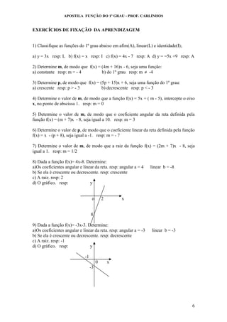 APOSTILA FUNÇÃO DO 1º GRAU - PROF. CARLINHOS 
6 
EXERCÍCIOS DE FIXAÇÃO DA APRENDIZAGEM 
1) Classifique as funções do 1º grau abaixo em afim(A), linear(L) e identidade(I); 
a) y = 3x resp: L b) f(x) = x resp: I c) f(x) = 4x - 7 resp: A d) y = =5x +9 resp: A 
2) Determine m, de modo que f(x) = (4m + 16)x - 6, seja uma função: 
a) constante resp: m = - 4 b) do 1º grau resp: m ¹ -4 
3) Determine p, de modo que f(x) = (5p + 15)x + 6, seja uma função do 1º grau: 
a) crescente resp: p > - 3 b) decrescente resp: p < - 3 
4) Determine o valor de m, de modo que a função f(x) = 5x + ( m - 5), intercepte o eixo 
x, no ponto de abscissa 1. resp: m = 0 
5) Determine o valor de m, de modo que o coeficiente angular da reta definida pela 
função f(x) = (m + 7)x - 8, seja igual a 10. resp: m = 3 
6) Determine o valor de p, de modo que o coeficiente linear da reta definida pela função 
f(x) = x - (p + 8), seja igual a -1. resp: m = - 7 
7) Determine o valor de m, de modo que a raiz da função f(x) = (2m + 7)x - 8, seja 
igual a 1. resp: m = 1/2 
8) Dada a função f(x)= 4x-8. Determine: 
a)Os coeficientes angular e linear da reta. resp: angular a = 4 linear b = -8 
b) Se ela é crescente ou decrescente. resp: crescente 
c) A raiz. resp: 2 
d) O gráfico. resp: y 
o 2 x 
8 
9) Dada a função f(x)= -3x-3. Determine: 
a)Os coeficientes angular e linear da reta. resp: angular a = -3 linear b = -3 
b) Se ela é crescente ou decrescente. resp: decrescente 
c) A raiz. resp: -1 
d) O gráfico. resp: y 
-1 
0 x 
-3 
 