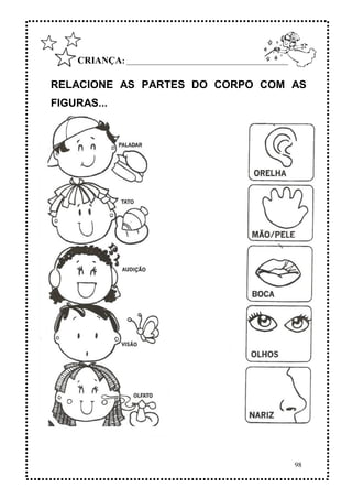 98
CRIANÇA: ______________________________________________
RELACIONE AS PARTES DO CORPO COM AS
FIGURAS...
 