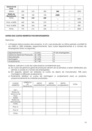 Gerencia de
    Prod.
    SOMA            650      510              500              340           ---       2000
  Rateio da
                    120      100              120          (340)             ---           ---
 Manutenção
   TOTAL            770      610              620
                                                               ---           ---       2000

 Prod. A (60%)      462      366              372              ---           ---       1200

 Prod. B (40%)      308      244              248              ---           ---           800

    TOTAL           770      610              620              ---           ---       2000



RATEIO DOS CUSTOS INDIRETOS POR DEPARTAMENTOS

Exercícios:

1- A Empresa Nanca produz dois produtos, A e B, cuja produção no último período contábil foi
   de 4.000 e 1.000 unidades, respectivamente. Seus custos departamentais e o número de
   empregados foram os seguintes:

   Departamentos                   Custos                Nº de empregados
   Gerencia Geral da Produção      $ 1.050,              2
   Manutenção                      $ 1.110,              4
   Montagem                        $ 9.300,              8
   Acabamento                      $ 7.140               8

   Pede-se, calcular o custo de cada produto considerando que:
   a) Os custos da gerencia geral da produção devem ser os primeiros a serem distribuídos aos
      demais, e a base é o número de empregados.
   b) Em seguida, devem ser rateados os custos do depto de manutenção: 75% para
      montagem e 25% para acabamento.
   c) Finalmente distribuir os custos de montagem e acabamento para os produtos,
      proporcionalmente às unidades produzidas.

                      GERÊNCIA
         CUSTOS                    DEPTO              DEPTO        DEPTO
                         DE                                                        TOTAL
        INDIRETOS                MANUTENÇÃO         MONTAGEM    ACABAMENTO
                     PRODUÇÃO

         CIF´s
       Rateio da
      Gerencia de
         Prod.
        SOMA
       Rateio da
      Manutenção
        TOTAL
         Prod. A

         Prod. B

          TOTAL




                                                                                                 16
 