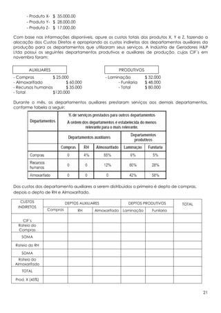- Produto X- $ 35.000,00
       - Produto Y- $ 28.000,00
       - Produto Z- $ 17.000,00

Com base nas informações disponíveis, apure os custos totais dos produtos X, Y e Z, fazendo a
alocação dos Custos Diretos e apropriando os custos indiretos dos departamentos auxiliares da
produção para os departamentos que utilizaram seus serviços. A Indústria de Geradores H&P
Ltda possui os seguintes departamentos produtivos e auxiliares de produção, cujos CIF´s em
novembro foram:


        AUXILIARES                                      PRODUTIVOS
- Compras          $ 25.000                    - Laminação           $ 32.000
- Almoxarifado            $ 60.000                    - Funilaria    $ 48.000
- Recursos humanos        $ 35.000                    - Total        $ 80.000
- Total            $120.000

Durante o mês, os departamentos auxiliares prestaram serviços aos demais departamentos,
conforme tabela a seguir:




Dos custos dos departamento auxiliares a serem distribuidos o primeiro é depto de compras,
depois o depto de RH e Almoxarifado.

   CUSTOS                  DEPTOS AUXILIARES               DEPTOS PRODUTIVOS        TOTAL
  INDIRETOS
                 Compras          RH     Almoxarifado    Laminação      Funilaria

    CIF´s
  Rateio do
  Compras
    SOMA

 Rateio do RH

    SOMA
  Rateio do
Almoxarifado
    TOTAL

 Prod. X (45%)


                                                                                             21
 