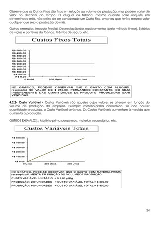 Observe que os Custos Fixos são fixos em relação ao volume de produção, mas podem variar de
valor no decorrer do tempo. O aluguel da fábrica, mesmo quando sofre reajuste em
determinado mês, não deixa de ser considerado um Custo Fixo, uma vez que terá o mesmo valor
qualquer que seja a produção do mês.

Outros exemplos: Imposto Predial, Depreciação dos equipamentos (pelo método linear), Salários
de vigias e porteiros da fábrica, Prêmios de seguro, etc.




4.2.2- Custo Variável - Custos Variáveis são aqueles cujos valores se alteram em função do
volume de produção da empresa. Exemplo: matéria-prima consumida. Se não houver
quantidade produzida, o Custo Variável será nulo. Os Custos Variáveis aumentam à medida que
aumenta a produção.

OUTROS EXEMPLOS: : Matéria-prima consumida, materiais secundários, etc.




                                                                                          24
 