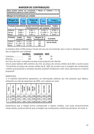 MARGEM DE CONTRIBUIÇÃO
  Qual produto deveria ser incentivado ? Mesas ou Cadeiras ? E se
  adotássemos apenas os custos variáveis ?

  Margem de Contribuição por unidade:

   Margem de                    Preço de                    Custos e
  Contribuição                   Venda                  Despesas Variáveis


  Produtos Quantidade Custos Indiretos Custos Diretos Custos
                       Variáveis p/un por unidade Variáveis
  Cadeiras   2.000 u      $ 80 / u       $ 700 / u    $ 780 / u
  Camas      2.600 u      $ 100 / u     $ 1.000 / u  $ 1.100 / u
  Mesas      2.500 u      $ 90 / u       $ 750 / u    $ 840 / u
  Produtos     Custos       Preço      Margem de
             Variáveis     unitário   Contribuição $    O produto
                                                     incentivado deve
  Cadeiras    $ 780 / u     $ 1.550         770
                                                       ser as camas
  Camas      $ 1.100 / u    $ 2.000         900
  Mesas       $ 840 / u     $ 1.700         860

A empresa Arte e Estilo produz móveis de luxo por encomenda. Seus custos e despesas variáveis
são os seguintes, por unidade:
                             MATERIAL COMISSÃO FRETE
Carrinhos....................     150      50        25
Estantes......................    500      150       55
No início de maio, a empresa recebe duas propostas de clientes:
Uma é para fabricar 200 carrinhos de chá, ao preço de venda unitário de $ 550; a outra é para
110 estantes ao preço de venda unitário de $ 1.400. De acordo com a margem de contribuição
unitária qual proposta a empresa deveria aceitar? Analisando a MC total, permanece a mesma
proposta?

EXERCÍCIOS:
1) A Indústria Diamantina apresentou as informações relativas aos três produtos que fabrica,
referentes ao mês de dezembro de 2005, com valores em reais.




Sabendo-se que a tabela acima corresponde a valores unitários, com base exclusivamente
nesses dados, pode-se afirmar que a margem de contribuição unitária dos produtos, em reais, é:




                                                                                           27
 