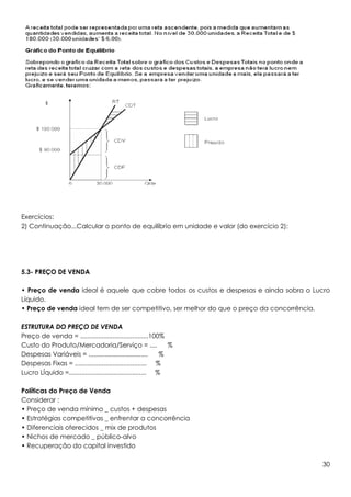 Exercícios:
2) Continuação...Calcular o ponto de equilíbrio em unidade e valor (do exercício 2):




5.3- PREÇO DE VENDA

• Preço de venda ideal é aquele que cobre todos os custos e despesas e ainda sobra o Lucro
Líquido.
• Preço de venda ideal tem de ser competitivo, ser melhor do que o preço da concorrência.

ESTRUTURA DO PREÇO DE VENDA
Preço de venda = ......................................100%
Custo do Produto/Mercadoria/Serviço = ....                    %
Despesas Variáveis = .................................      %
Despesas Fixas = ........................................ %
Lucro LÍquido =........................................... %

Políticas do Preço de Venda
Considerar :
• Preço de venda mínimo _ custos + despesas
• Estratégias competitivas _ enfrentar a concorrência
• Diferenciais oferecidos _ mix de produtos
• Nichos de mercado _ público-alvo
• Recuperação do capital investido

                                                                                       30
 
