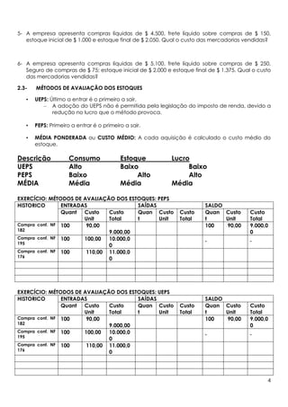 5- A empresa apresenta compras líquidas de $ 4.500, frete líquido sobre compras de $ 150,
   estoque inicial de $ 1.000 e estoque final de $ 2.050. Qual o custo das mercadorias vendidas?



6- A empresa apresenta compras líquidas de $ 5.100, frete líquido sobre compras de $ 250,
   Seguro de compras de $ 75; estoque inicial de $ 2.000 e estoque final de $ 1.375. Qual o custo
   das mercadorias vendidas?

2.3-   MÉTODOS DE AVALIAÇÃO DOS ESTOQUES

   •   UEPS: Último a entrar é o primeiro a sair.
          – A adoção do UEPS não é permitida pela legislação do imposto de renda, devido a
              redução no lucro que o método provoca.

   •   PEPS: Primeiro a entrar é o primeiro a sair.

   •   MÉDIA PONDERADA ou CUSTO MÉDIO: A cada aquisição é calculado o custo médio do
       estoque.

Descrição            Consumo              Estoque          Lucro
UEPS                 Alto                 Baixo                 Baixo
PEPS                 Baixo                     Alto             Alto
MÉDIA                Média                Média            Média

EXERCÍCIO: MÉTODOS DE AVALIAÇÃO DOS ESTOQUES: PEPS
HISTORICO       ENTRADAS                SAÍDAS                         SALDO
                Quant Custo    Custo    Quan Custo            Custo    Quan Custo        Custo
                       Unit    Total    t      Unit           Total    t     Unit        Total
Compra conf. NF 100     90,00                                          100   90,00       9.000,0
182
                               9.000,00                                                  0
Compra conf. NF 100    100,00  10.000,0
195
                               0
Compra conf. NF 100     110,00 11.000,0
176
                               0




EXERCÍCIO: MÉTODOS DE AVALIAÇÃO DOS ESTOQUES: UEPS
HISTORICO       ENTRADAS                SAÍDAS                         SALDO
                Quant Custo    Custo    Quan Custo            Custo    Quan Custo        Custo
                       Unit    Total    t      Unit           Total    t     Unit        Total
Compra conf. NF 100     90,00                                          100   90,00       9.000,0
182
                               9.000,00                                                  0
Compra conf. NF 100    100,00  10.000,0
195
                               0
Compra conf. NF 100     110,00 11.000,0
176
                               0




                                                                                               4
 