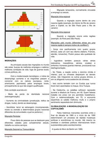 Pré-Vestibular Popular da UFF na Engenharia

                                                             Migração temporária, normalmente vinculada
                                                       a emprego ou estudo.

                                                       Migração Intra-regional

                                                              Quando a migração ocorre dentro de uma
                                                       mesma região (exemplo, do interior do Rio de Janeiro
                                                       para a Capital, ou de São Paulo para o Rio de
                                                       Janeiro)

                                                       Migração Intra-regional

                                                             Quando a migração ocorre entre regiões
                                                       (exemplo: do Pará para São Paulo)

                                                       Migrações pelo mundo (diferentes etnias em uma
                                                       mesma região é sempre motivo de conflitos?):

                                                       - Suíça vive pacificamente com quatro grupos
                                                       étnicos, cada um com seu idioma (italiano, Frances,
                                                       alemão, romanche). Porém possui alta qualidade de
                                                       vida.

MIGRAÇÕES                                              - Iugoslávia também possuía várias etnias
                                                       (eslovenos, macedônios, sérvios, croatas) e
       As principais causas das migrações no mundo     enfrentou inúmeras guerras internas, provocando sua
são estas: buscas de melhores empregos e salários;     desfragmentação.
melhores condições de vida; fuga de guerras locais;
crimes políticos, etc.                                 - No Tibete, a reação contra o domínio chinês é
                                                       intenso, pois os chineses desprezam as demais
       Com a modernização tecnológica, o índice de     etnias, não integrando os outros grupos étnicos, e
desemprego aumenta e os imigrantes passam a            sim os afogando numa avalanche de chineses.
concorrer com os nativos (europeus, norte-
americanos, japoneses) pelos empregos locais,          - Isso ocorre também com os Curdos que nunca
principalmente os que não exigem qualificação.         foram bem assimilados no Iraque, Irã e Turquia.

Esta condição acarreta em:                             - Na Catalunha, os catalães sofreram repressão
                                                       durante a ditadura de Franco, em 40. Quem falasse
 - Medo de perda         da    identidade   nacional   Catalão era preso (só era permitido Castelhano).
(estrangeirização).                                    Com a redemocratização, em 70, a economia
- Aumento da criminalidade (prostituição, tráfico de   espanhola (e catalã) melhorou muito e o próprio
drogas, roubo), devido ao desemprego.                  sentimento separatista tem diminuído.

- Xenofobia: terror ao estrangeiro (incompreensão,     GLOBALIZAÇÃO: A MUNDIALIZAÇÃO DO
receio ou aversão a determinados grupos nacionais      CAPITALISMO
diferentes da comunidade a qual se pertence.)                  Fatos históricos marcantes ocorridos entre o
Migração Pendular                                      final da década de 1980 e o início da de 1990
                                                       determinaram um processo de rápidas mudanças
        Fluxo diário de pessoas que se deslocam para   políticas e econômicas no mundo. Até mesmo os
diferentes cidades para complementar estudo,           analistas e cientistas políticos internacionais foram
trabalho ou outros serviços.                           surpreendidos pelos acontecimentos:

Migração Sazonal ou Transumância                       · A queda do Muro de Berlim em 1989;


Geografia                                                                                                 6
 