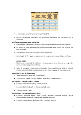 · A urbanização aumenta rapidamente a partir de 1940; 
· Porém, o ímpeto da urbanização vem diminuindo. Isso indica que o processo está se 
esgotando 
TENDÊNCIAS DA URBANIZAÇÃO BRASILEIRA 
· Interiorização: as populações começam a procurar as cidades menores, de vida mais fácil. 
· Na década de 1990, as cidades com população entre 100 mil e 500 mil hab. foram as que 
mais cresceram. 
· As metrópoles continuam crescendo, mas em ritmo menor. 
· Periferização da Metrópole: os núcleos centrais crescem menos que as cidades periféricas. 
CIDADE GLOBAL 
· Não importa a quantidade de habitantes e sim a capacidade de se relacionar com os grandes 
centros mundiais de poder econômico. 
· Sedes de empresas transnacionais, organizações financeiras (Banco e Bolsa de Valores), 
irradiam tecnologia. Existem várias categorias com diferentes graus de desenvolvimento. 
CIDADES ALFA - com serviço completo 
· 12 pontos: Londres, Nova York, Paris e Tóquio; 
· 10 pontos: Los Angeles, Chicago, Frankfurt, Milão, Hong Kong e Singapura; 
CIDADES BETA - MAIORES CIDADES GLOBAIS 
· 9 pontos: San Francisco, Sydney, Toronto, Zurique; 
· 8 pontos: São Paulo, Cidade do México, Madri, Bruxelas 
· 7 pontos: Moscou e Seul; 
CIDADES GAMA - MENORES CIDADES GLOBAIS 
· 6 pontos: Amsterdã, Boston, Dallas, Caracas, Düsseldorf, Genebra, Houston, Jacarta, 
Johannesburgo, Melbourne, Osaka, Praga, Taipé e Washington. 
· 5 pontos: Bangcóc, Beijing, Montreal, Roma, Estocolmo, Varsóvia 
35 
 