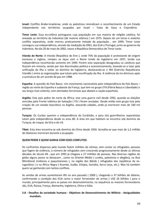 Israel: Conflito Árabe-Israelense, onde os palestinos reivindicam o reconhecimento de um Estado 
independente nos territórios ocupados por Israel – Faixa de Gaza e Cisjordânia. 
Timor Leste: Essa ex-colônia portuguesa cuja população em sua maioria de religião católica, foi 
anexada ao território da Indonésia (de maioria islâmica ) em 1975. Depois de um tenso e violento 
conflito separatista, onde morreu praticamente metade da população , em 1999, Timor Leste 
conseguiu sua independência, através da mediação da ONU, dos EUA e Portugal, junto ao governo da 
Indonésia. No dia 20 de maio de 2002, nasce a República Democrática de Timor Leste. 
Irlanda do Norte: A Irlanda (República do Eire ), onde 75% da população é protestante de origem 
escocesa e inglesa, rompeu os laços com o Reino Unido da Inglaterra em 1937, tendo sua 
independência reconhecida somente em 1949. Porém esta separação desagradou os católicos que 
ficaram em minoria, sendo por isto discrimados política e economicamente, levando-os a lutar pela 
unificação da ilha e voltar ao domínio da Inglaterra, destacando-se o IRA (Exército Republicano 
Irlandês ) entre as organizações que lutam pela reunificação da ilha. A violência do Ira diminuiu após 
a assinatura de um acordo de paz em 1988. 
Espanha: A questão do País Basco. Um movimento nacionalista pela independência do País Basco – 
região ao norte da Espanha e sudoeste da França, que tem no grupo ETA (Pátria Basca e Liberdade) o 
seu braço mais violento, com atentados terroristas que abalam a nação espanhola. 
Argélia: Este país pobre do norte da África, vive uma guerra civil desde 1992, quando as eleições 
vencidas pela Frente Islâmica de Salvação ( FIS ) foram anuladas. Desde então este grupo luta pela 
criação de um estado teocrático na Argélia, atacando cidades, onde já morreram mais de 100 mil 
pessoas. 
Turquia: Os Curdos querem a independência do Curdistão, e para isto guerrilheiros separatistas 
lutam pela independência desde os anos 80. A área em que habitam se encontra sob domínio da 
Turquia, do Iraque, da Síria e do Irã. 
Tibet: Esta área encontra-se sob domínio da China desde 1950. Acredita-se que mais de 1,2 milhão 
de tibetanos morreram durante a ocupação. 
QUEM PERDE E QUEM GANHA COM ESSES CONFLITOS: 
Os confrontos dispersos pelo mundo fazem milhões de vitimas, sem contar os refugiados, pessoas 
que fogem da violência, o número de refugiados vem crescendo progressivamente desde as últimas 
décadas do século XX , que em 1995 já chegava a 27 milhões de pessoas. Nas diversas regiões do 
globo alguns povos se destacam , como no Oriente Médio ( curdos, palestinos e afegões), na Ásia 
Meridional (indianos e paquistaneses ), na região dos Bálcãs ( refugiados das repúblicas da ex- 
Iugoslávia ) e na África Negra ( Ruanda, Sudão, Etiópia, Somália, Serra Leoa, etc.). Mas há também 
quem sai ganhando com tantos conflitos. 
As vendas de armas aumentaram 8% no ano passado ( 2000 ), chegando a 37 bilhões de dólares, 
confirmando a condição dos EUA como o maior fornecedor de armas ( US$ 26 bilhões ) para o 
mundo, principalmente para os países em desenvolvimento, na sequência os maiores fornecedores 
são, EUA, Rússia, França, Alemanha, Inglaterra, China e Itália. 
5.8 - Desafios da sociedade humana - Objetivos de Desenvolvimento do Milênio - desigualdades 
mundiais. 
66 
 