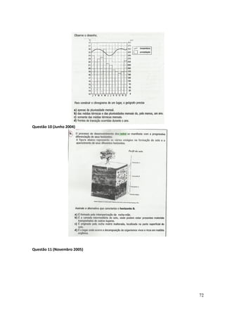 Questão 10 (Junho 2004) 
Questão 11 (Novembro 2005) 
72 
 