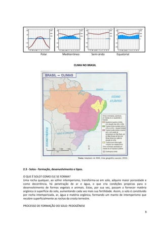 CLIMA NO BRASIL 
2.3 - Solos - formação, desenvolvimento e tipos. 
O QUE É SOLO? COMO ELE SE FORMA? 
Uma rocha qualquer, ao sofrer intemperismo, transforma-se em solo, adquire maior porosidade e 
como decorrência, há penetração de ar e água, o que cria condições propícias para o 
desenvolvimento de formas vegetais e animais. Estas, por sua vez, passam a fornecer matéria 
orgânica à superfície do solo, aumentando cada vez mais sua fertilidade. Assim, o solo é constituído 
por rocha intemperizada, ar, água e matéria orgânica, formando um manto de intemperismo que 
recobre superficialmente as rochas da crosta terrestre. 
PROCESSO DE FORMAÇÃO DO SOLO: PEDOGÊNESE 
8 
Polar Mediterrâneo Semi-árido Equatorial 
 