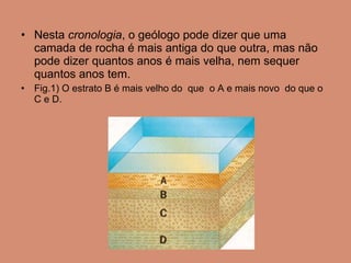 Nesta  cronologia , o geólogo pode dizer que uma camada de rocha é mais antiga do que outra, mas não pode dizer quantos anos é mais velha, nem sequer quantos anos tem.  Fig.1) O estrato B é mais velho do  que  o A e mais novo  do que o C e D.  