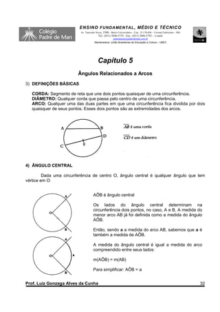 ENSINO F UNDAME NTAL , MÉDIO E TÉCNICO
                          Av. Tancredo Neves, 3500 – Bairro Universitário – Cep.: 35.170-056 – Coronel Fabriciano – MG
                                         Tel.: (031) 3846-5755– Fax.: (031) 3846-5783 - e-mail:
                                                    padredeman@padredeman.com.br
                                      Mantenedora: União Brasiliense de Educação e Cultura – UBEC




                                         Capítulo 5
                         Ângulos Relacionados a Arcos
3) DEFINIÇÕES BÁSICAS

   CORDA: Segmento de reta que une dois pontos quaisquer de uma circunferência.
   DIÂMETRO: Qualquer corda que passa pelo centro de uma circunferência.
   ARCO: Qualquer uma das duas partes em que uma circunferência fica dividida por dois
   quaisquer de seus pontos. Esses dois pontos são as extremidades dos arcos.




4) ÂNGULO CENTRAL

         Dada uma circunferência de centro O, ângulo central é qualquer ângulo que tem
vértice em O


                                     AÔB é ângulo central

                                     Os lados do ângulo central determinam na
                                     circunferência dois pontos, no caso, A e B. A medida do
                                     menor arco AB já foi definida como a medida do ângulo
                                     AÔB.

                                     Então, sendo a a medida do arco AB, sabemos que a é
                                     também a medida de AÔB.

                                     A medida do ângulo central é igual a medida do arco
                                     compreendido entre seus lados:

                                     m(AÔB) = m(AB)

                                     Para simplificar: AÔB = a


Prof. Luiz Gonzaga Alves da Cunha                                                                                        32
 