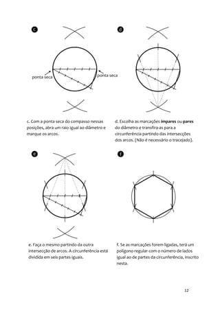 c. Com a ponta seca do compasso nessas        d. Escolha as marcações ímpares ou pares
posições, abra um raio igual ao diâmetro e    do diâmetro e transfira-as para a
marque os arcos.                              circunferência partindo das intersecções
                                              dos arcos. (Não é necessário o tracejado).




e. Faça o mesmo partindo da outra             f. Se as marcações forem ligadas, terá um
intersecção de arcos. A circunferência está   polígono regular com o número de lados
dividida em seis partes iguais.               igual ao de partes da circunferência, inscrito
                                              nesta.




                                                                                    12
 