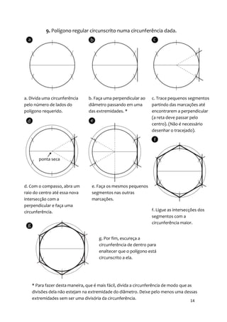 9. Polígono regular circunscrito numa circunferência dada.




a. Divida uma circunferência    b. Faça uma perpendicular ao    c. Trace pequenos segmentos
pelo número de lados do         diâmetro passando em uma        partindo das marcações até
polígono requerido.             das extremidades. *             encontrarem a perpendicular
                                                                (a reta deve passar pelo
                                                                centro). (Não é necessário
                                                                desenhar o tracejado).




d. Com o compasso, abra um        e. Faça os mesmos pequenos
raio do centro até essa nova      segmentos nas outras
intersecção com a                 marcações.
perpendicular e faça uma
circunferência.                                                 f. Ligue as intersecções dos
                                                                segmentos com a
                                                                circunferência maior.


                                      g. Por fim, escureça a
                                      circunferência de dentro para
                                      enaltecer que o polígono está
                                      circunscrito a ela.




    * Para fazer desta maneira, que é mais fácil, divida a circunferência de modo que as
    divisões dela não estejam na extremidade do diâmetro. Deixe pelo menos uma dessas
    extremidades sem ser uma divisória da circunferência.
                                                                                    14
 