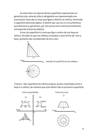 As retas finas nas épuras dessas superfícies representam as
geratrizes dos volumes (não é obrigatória sua representação nos
exercícios). Estas são as retas que ligam a diretriz ao vértice, formando
a superfície lateral do objeto. A diretriz por sua vez é a circunferência
que direciona as geratrizes, por isso possui esse nome (normalmente
corresponde à base do objeto).
      O eixo da superfície é a reta que liga o centro de sua base ao
vértice. Percebe-se que nos últimos exemplos o eixo forma 90° com a
base, portanto são considerados de eixo reto.




                                 Exemplo de superfície de eixo oblíquo.




Troncos - São superfícies de vértice próprio, porém chanfradas entre a
base e o vértice, de maneira que este último não se encoste à superfície.

        Tronco de pirâmide.                 Tronco de cone.




                                                                          41
 