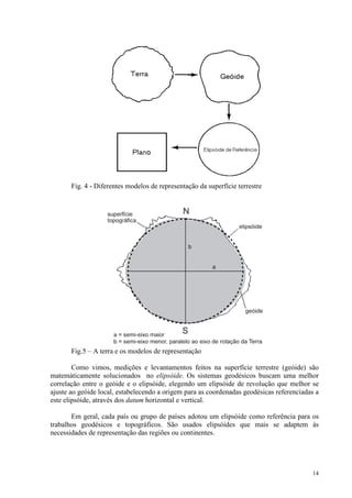 14
Fig. 4 - Diferentes modelos de representação da superfície terrestre
Fig.5 – A terra e os modelos de representação
Como vimos, medições e levantamentos feitos na superfície terrestre (geóide) são
matemáticamente solucionados no elipsóide. Os sistemas geodésicos buscam uma melhor
correlação entre o geóide e o elipsóide, elegendo um elipsóide de revolução que melhor se
ajuste ao geóide local, estabelecendo a origem para as coordenadas geodésicas referenciadas a
este elipsóide, através dos datum horizontal e vertical.
Em geral, cada país ou grupo de países adotou um elipsóide como referência para os
trabalhos geodésicos e topográficos. São usados elipsóides que mais se adaptem às
necessidades de representação das regiões ou continentes.
 