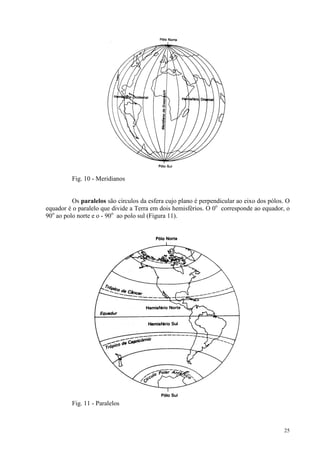 25
Fig. 10 - Meridianos
Os paralelos são círculos da esfera cujo plano é perpendicular ao eixo dos pólos. O
equador é o paralelo que divide a Terra em dois hemisférios. O 0o
corresponde ao equador, o
90o
ao polo norte e o - 90o
ao polo sul (Figura 11).
Fig. 11 - Paralelos
 