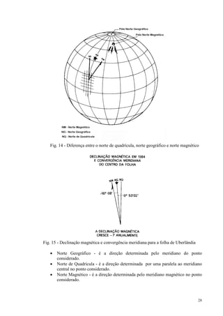 28
Fig. 14 - Diferença entre o norte de quadrícula, norte geográfico e norte magnético
Fig. 15 - Declinação magnética e convergência meridiana para a folha de Uberlândia
• Norte Geográfico - é a direção determinada pelo meridiano do ponto
considerado.
• Norte de Quadrícula - é a direção determinada por uma paralela ao meridiano
central no ponto considerado.
• Norte Magnético - é a direção determinada pelo meridiano magnético no ponto
considerado.
 