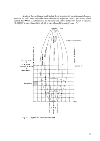 30
A origem das medidas do quadriculado é o cruzamento do meridiano central com o
equador, ao qual foram atribuídos arbitrariamente os seguintes valores: para o meridiano
central, 500.000 m E, determinando as distâncias em sentido leste/oeste, e para o equador,
10.000.000 m para o hemisfério sul, e 0 m para o hemisfério norte (Figura 17).
Fig. 17 - Origem das coordenadas UTM
 