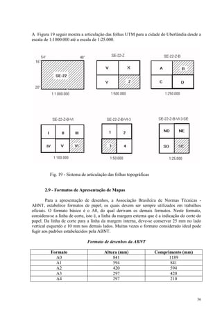 36
A Figura 19 seguir mostra a articulação das folhas UTM para a cidade de Uberlândia desde a
escala de 1:1000.000 até a escala de 1:25.000.
Fig. 19 - Sistema de articulação das folhas topográficas
2.9 - Formatos de Apresentação de Mapas
Para a apresentação de desenhos, a Associação Brasileira de Normas Técnicas -
ABNT, estabelece formatos de papel, os quais devem ser sempre utilizados em trabalhos
oficiais. O formato básico é o A0, do qual derivam os demais formatos. Neste formato,
considera-se a linha de corte, isto é, a linha da margem externa que é a indicação do corte do
papel. Da linha de corte para a linha da margem interna, deve-se conservar 25 mm no lado
vertical esquerdo e 10 mm nos demais lados. Muitas vezes o formato considerado ideal pode
fugir aos padrões estabelecidos pela ABNT.
Formato de desenhos da ABNT
Formato Altura (mm) Comprimento (mm)
A0 841 1189
A1 594 841
A2 420 594
A3 297 420
A4 297 210
 