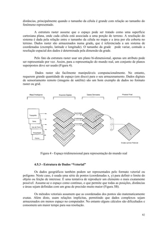 82
distâncias, principalmente quando o tamanho da célula é grande com relação ao tamanho do
fenômeno representado.
A estrutura raster assume que o espaço pode ser tratado como uma superfície
cartesiana plana, onde cada célula está associada a uma porção do terreno. A resolução do
sistema é dada pela relação entre o tamanho da célula no mapa e a área por ela coberta no
terreno. Dados raster são armazenados numa grade, que é referenciada a um sistema de
coordenadas (exemplo, latitude e longitude). O tamanho da grade pode variar, contudo a
resolução espacial dos dados é determinada pela dimensão da grade.
Pelo fato da estrutura raster usar um plano bi-dimensional, apenas um atributo pode
ser representado por vez. Assim, para a representação do mundo real, um conjunto de planos
superpostos deve ser usado (Figura 4).
Dados raster são facilmente manipuláveis computacionalmente. No entanto,
requerem grande quantidade de espaço (em disco) para o seu armazenamento. Dados digitais
de sensoriamento remoto (imagens de satélite) são um bom exemplo de dados no formato
raster ou grid.
Figura 4 - Espaço tridimensional para representação do mundo real
4.5.3 - Estrutura de Dados “Vetorial”
Os dados geográficos também podem ser representados pelo formato vetorial ou
polígono. Neste caso, é usada uma série de pontos (coordenadas x, y) para definir o limite do
objeto ou feição de interesse. É uma tentativa de reproduzir um elemento o mais exatamente
possível. Assume-se o espaço como contínuo, o que permite que todas as posições, distâncias
e áreas sejam definidas com um grau de precisão muito maior (Figura 3B).
Os métodos vetoriais assumem que as coordenadas dos pontos são matematicamente
exatas. Além disto, usam relações implícitas, permitindo que dados complexos sejam
armazenados em menos espaço no computador. No entanto alguns cálculos são dificultados e
consomem um maior tempo para sua resolução.
 