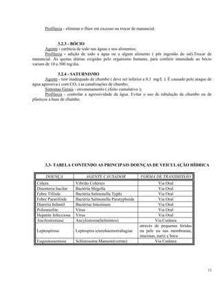 Profilaxia - eliminar o flúor em excesso ou trocar de manancial.
3.2.3 - BÓCIO
Agente - carência de iodo nas águas e nos alimentos;
Profilaxia - adição de iodo a água ou a algum alimento ( pôr ingestão do sal).Trocar de
manancial. As quotas diárias exigidas pelo organismo humano, para conferir imunidade ao bócio
variam de 10 a 300 mg/dia.
3.2.4 - SATURNISMO
Agente - teor inadequado de chumbo ( deve ser inferior a 0,1 mg/L ). É causado pelo ataque de
água agressiva ( com CO2 ) as canalizações de chumbo;
Sintomas Gerais - envenenamento ( efeito cumulativo );
Profilaxia - controlar a agressividade da água. Evitar o uso de tubulação de chumbo ou de
plásticos a base de chumbo.
3.3- TABELA CONTENDO AS PRINCIPAIS DOENÇAS DE VEICULAÇÃO HÍDRICA
DOENÇA AGENTE CAUSADOR FORMA DE TRANSMISSÃO
Cólera Vibrião Colérico Via Oral
Disenteria bacilar Bactéria Shigella Via Oral
Febre Tifóide Bactéria Salmonella Typhi Via Oral
Febre Paratifóide Bactéria Salmonella Paratyphoide Via Oral
Diarréia Infantil Bactérias Intestinais Via Oral
Poliomielite Vírus Via Oral
Hepatite Infecciosa Vírus Via Oral
Ancilostomiase Ancylostoma(helmintos) Via Cutânea
Leptospirose Leptospira icterohaemorrahagiae
através de pequenas feridas
na pele ou nas membranas,
mucosas, nariz e boca
Esquistossomose Schistosoma Mansoni(verme) Via Cutânea
12
 