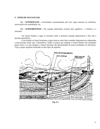 5 - TIPOS DE MANANCIAIS
5.1 - SUPERFICIAIS - Constituídos essencialmente pôr rios, lagos naturais ou artificiais,
reservatórios de acumulação, etc.
5.2 - SUBTERRÂNEOS - Na camada subterrânea existem dois aqüíferos : o freático e o
artesiano.
- No lençol freático a água se encontra sobre a primeira camada impermeável e fica sob a
pressão atmosférica.
- Com relação ao lençol artesiano a água situa-se entre duas camadas impermeáveis submetidas
a uma pressão maior que a atmosférica. Então os poços que atingem o lençol freático são chamados
poços rasos e os que atingem o lençol artesiano são denominados de poços profundos ou artesianos.
Veja a seguir esquema ilustrando os dois tipos de aquífero.
Fig. 5.1
15
 