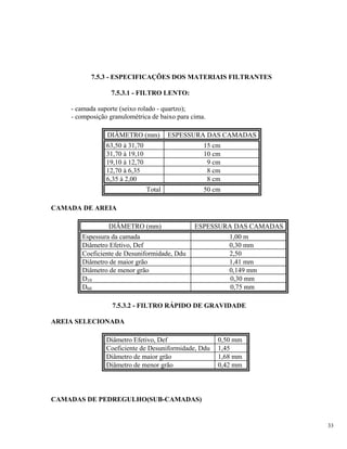 7.5.3 - ESPECIFICAÇÕES DOS MATERIAIS FILTRANTES
7.5.3.1 - FILTRO LENTO:
- camada suporte (seixo rolado - quartzo);
- composição granulométrica de baixo para cima.
DIÂMETRO (mm) ESPESSURA DAS CAMADAS
63,50 à 31,70 15 cm
31,70 à 19,10 10 cm
19,10 à 12,70 9 cm
12,70 à 6,35 8 cm
6,35 à 2,00 8 cm
Total 50 cm
CAMADA DE AREIA
DIÂMETRO (mm) ESPESSURA DAS CAMADAS
Espessura da camada 1,00 m
Diâmetro Efetivo, Def 0,30 mm
Coeficiente de Desuniformidade, Ddu 2,50
Diâmetro de maior grão 1,41 mm
Diâmetro de menor grão 0,149 mm
D10 0,30 mm
D60 0,75 mm
7.5.3.2 - FILTRO RÁPIDO DE GRAVIDADE
AREIA SELECIONADA
Diâmetro Efetivo, Def 0,50 mm
Coeficiente de Desuniformidade, Ddu 1,45
Diâmetro de maior grão 1,68 mm
Diâmetro de menor grão 0,42 mm
CAMADAS DE PEDREGULHO(SUB-CAMADAS)
33
 