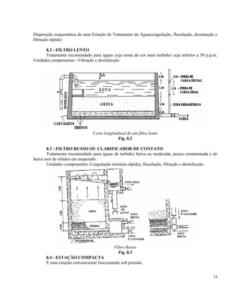Disposição esquemática de uma Estação de Tratamento de Água(coagulação, floculação, decantação e
filtração rápida)
8.2 - FILTRO LENTO
Tratamento recomendado para águas cuja soma de cor mais turbidez seja inferior a 50 p.p.m.
Unidades componentes - Filtração e desinfecção.
Corte longitudinal de um filtro lento
Fig. 8.2
8.3 - FILTRO RUSSO OU CLARIFICADOR DE CONTATO
Tratamento recomendado para águas de turbidez baixa ou moderada, pouco contaminada e de
baixo teor de sólidos em suspensão.
Unidades componentes: Coagulação (mistura rápida), floculação, filtração e desinfecção.
Filtro Russo
Fig. 8.3
8.4 - ESTAÇÃO COMPACTA
É uma estação convencional funcionando sob pressão.
54
 