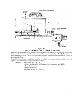 Figura 10.1
10.1.2 - MISTURADOR PARA SOLUÇÕES OU SUSPENSÕES
Descrição - Os misturadores são equipamentos empregados para acelerar os processos de dissolução e
de preparação ou manutenção de suspensão de Sulfato de Alumínio, Cal hidratada, Hipoclorito de
Sódio, Cloreto de Cálcio, Carvão ativado e outros reagentes que possam ser utilizados em Estação de
Tratamento de Água.
Os motores, monofásicos ou trifásicos poderão, a pedido, ter proteção especial (motor a prova de
explosão ou totalmente fechado para trabalho ao tempo).
Materiais - Eixo - aço inox AISI 316
- hélice - aço inox AISI 410 fixada ao eixo por parafuso tipo ALLEN.
- Base - ferro fundido
- Parafusos - aço inox
- Protetores e mancais - aço 1010
61
 
