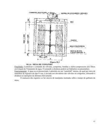 Figura 10.3
10.1.4 - MESA DE COMANDO
Finalidade: Centralizar o comando de válvulas, comportas, bombas e eletro-compressores dos filtros
em Estação de Tratamento de água. O comando a distância poderá ser hidráulico ou pneumático.
Funcionamento: A água ou ar pressurizado é admitido em um “mainfold” interno, do qual por meio de
manobras de registros do tipo 4 vias, é enviada aos elevadores das válvulas ou comportas, efetuando à
distância as operações de abertura efetivamente.
O manuseio dos registros se faz através de manípulas montadas sobre o tampo do gabinete da
mesa.
63
 