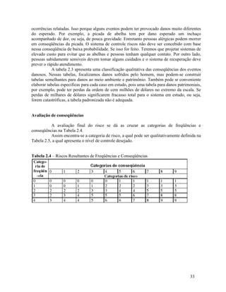 33
ocorrências relatadas. Isso porque alguns eventos podem ter provocado danos muito diferentes
do esperado. Por exemplo, a picada de abelha tem por dano esperado um inchaço
acompanhado de dor, ou seja, de pouca gravidade. Entretanto pessoas alérgicas podem morrer
em conseqüências da picada. O sistema de controle riscos não deve ser concebido com base
nessa conseqüência de baixa probabilidade. Se isso for feito. Teremos que projetar sistemas de
elevado custo para evitar que as abelhas e pessoas tenham qualquer contato. Por outro lado,
pessoas sabidamente sensíveis devem tomar alguns cuidados e o sistema de recuperação deve
prever o rápido atendimento.
A tabela 2.3 apresenta uma classificação qualitativa das conseqüências dos eventos
danosos. Nessas tabelas, focalizamos danos sofridos pelo homem, mas podem-se construir
tabelas semelhantes para danos ao meio ambiente e patrimônio. Também pode sr conveniente
elaborar tabelas especificas para cada caso em estudo, pois uma tabela para danos patrimoniais,
por exemplo, pode ter perdas da ordem de cem milhões de dólares no extremo da escala. Se
perdas de milhares de dólares significarem fracasso total para o sistema em estudo, ou seja,
forem catastróficas, a tabela padronizada não é adequada.
Avaliação de conseqüências
A avaliação final do risco se dá as cruzar as categorias de freqüências e
conseqüências na Tabela 2.4.
Assim encontra-se a categoria de risco, a qual pode ser qualitativamente definida na
Tabela 2.5, a qual apresenta o nível de controle desejado.
Tabela 2.4 – Riscos Resultantes de Freqüências e Conseqüências
 