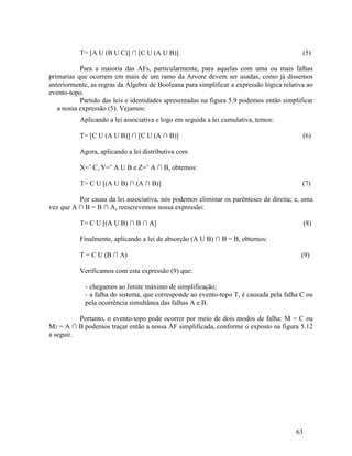 63
T= [A U (B U C)] ∩ [C U (A U B)] (5)
Para a maioria das AFs, particularmente, para aquelas com uma ou mais falhas
primarias que ocorrem em mais de um ramo da Arvore devem ser usadas, como já dissemos
anteriormente, as regras da Álgebra de Booleana para simplificar a expressão lógica relativa ao
evento-topo.
Partido das leis e identidades apresentadas na figura 5.9 podemos então simplificar
a nossa expressão (5). Vejamos:
Aplicando a lei associativa e logo em seguida a lei cumulativa, temos:
T= [C U (A U B)] ∩ [C U (A ∩ B)] (6)
Agora, aplicando a lei distributiva com
X=˜ C, Y=˜ A U B e Z=˜ A ∩ B, obtemos:
T= C U [(A U B) ∩ (A ∩ B)] (7)
Por causa da lei associativa, nós podemos eliminar os parênteses da direita; e, uma
vez que A ∩ B = B ∩ A, reescrevemos nossa expressão:
T= C U [(A U B) ∩ B ∩ A] (8)
Finalmente, aplicando a lei de absorção (A U B) ∩ B = B, obtemos:
T = C U (B ∩ A) (9)
Verificamos com esta expressão (9) que:
- chegamos ao limite máximo de simplificação;
- a falha do sistema, que corresponde ao evento-topo T, é causada pela falha C ou
pela ocorrência simultânea das falhas A e B.
Portanto, o evento-topo pode ocorrer por meio de dois modos de falha: M = C ou
M2 = A ∩ B podemos traçar então a nossa AF simplificada, conforme o exposto na figura 5.12
a seguir.
 