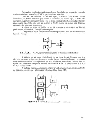 66
Tais códigos ou algarismos são normalmente formulados em termos dos chamados
conjuntos mínimos catastróficos (CMCs) que discutimos nesse item.
Um CMC (ou Minimal Cut Set, em inglês) é definido como sendo a menor
combinação de falhas primarias que causara a ocorrência do evento-topo, se todas elas
ocorrerem. É, portanto, uma combinação (isto é, intersecção) de falhas básicas suficientes para
causa evento-topo.Todas elas têm que ocorrer no CMC; mesmo se apenas uma delas não
acontecer, não ocorrera o evento-topo.
A origem do termo em inglês, cut set (ou conjunto de corte) pode ser ilustrada
graficamente, utilizando a AF simplificada na figura 5.12.
O diagrama de blocos de confiabilidade correspondente a essa AF está mostrado na
figura 5.13 a seguir.
FIGURA 5.13 – CMCs, a partir de um diagrama de blocos de confiabilidade
A idéia de cut set surgiu originalmente do uso desse tipo de diagrama para itens
elétricos, nos quais o sinal entra à esquerda e sai a direita. Um minimal cut set corresponde
então ao numero mínimo de componentes que deve ser cortado para evitar o fluxo de sinal. Na
figura 5.13 temos dois conjuntos mínimos catastróficos: CMC1 = componentes A e B, e
CMC2= componente C.
A titulo de exercício, convidamos o leitor a verificar como foram obtidos os CMCs
do diagrama, a seguir, que é a forma equivalente da AF da figura 5.14.
FIGURA 514 – CMC8 de um sistema de 7 componentes
 