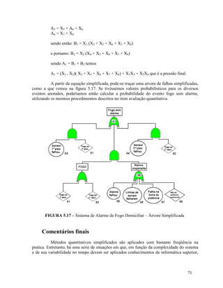 71
A5 = X5 + A6 + X6
A6 = X7 + X8
sendo então: B1 = X1 (X3 + X5 + X6 + X7 + X8)
e portanto: B2 = X2 (X4 + X5 + X6 + X7 + X8)
sendo A1 = B1 + B2 temos
A1 = (X1 + X2)( X3 + X5 + X6 + X7 + X8) + X1X3 + X2X4 que é a pressão final.
A partir da equação simplificada, pode-se traçar uma arvore de falhas simplificadas,
como a que vemos na figura 5.17. Se tivéssemos valores probabilísticos para os diversos
eventos anotados, poderíamos então calcular a probabilidade do evento fogo sem alarme,
utilizando os mesmos procedimentos descritos no item avaliação quantitativa.
FIGURA 5.17 – Sistema de Alarme de Fogo Domiciliar – Árvore Simplificada
Comentários finais
Métodos quantitativos simplificados são aplicados com bastante freqüência na
pratica. Entretanto, há uma serie de situações em que, em função da complexidade do sistema
e de sua variabilidade no tempo devem ser aplicados conhecimentos de informática superior,
 
