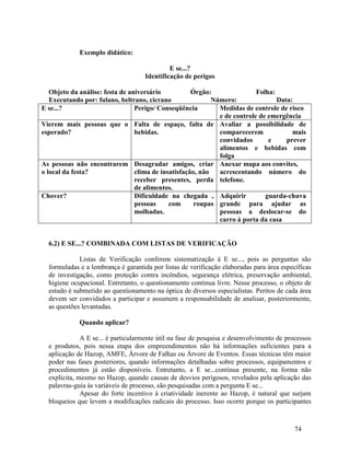 74
Exemplo didático:
E se...?
Identificação de perigos
Objeto da análise: festa de aniversário Órgão: Folha:
Executando por: fulano, beltrano, cicrano Número: Data:
E se...? Perigo/ Conseqüência Medidas de controle de risco
e de controle de emergência
Vierem mais pessoas que o
esperado?
Falta de espaço, falta de
bebidas.
Avaliar a possibilidade de
comparecerem mais
convidados e prever
alimentos e bebidas com
folga
As pessoas não encontrarem
o local da festa?
Desagradar amigos, criar
clima de insatisfação, não
receber presentes, perda
de alimentos.
Anexar mapa aos convites,
acrescentando número do
telefone.
Chover? Dificuldade na chegada ,
pessoas com roupas
molhadas.
Adquirir guarda-chuva
grande para ajudar as
pessoas a deslocar-se do
carro à porta da casa
6.2) E SE...? COMBINADA COM LISTAS DE VERIFICAÇÃO
Listas de Verificação conferem sistematização à E se..., pois as perguntas são
formuladas e a lembrança é garantida por listas de verificação elaboradas para área específicas
de investigação, como proteção contra incêndios, segurança elétrica, preservação ambiental,
higiene ocupacional. Entretanto, o questionamento continua livre. Nesse processo, o objeto de
estudo é submetido ao questionamento na óptica de diversos especialistas. Peritos de cada área
devem ser convidados a participar e assumem a responsabilidade de analisar, posteriormente,
as questões levantadas.
Quando aplicar?
A E se... é particularmente útil na fase de pesquisa e desenvolvimento de processos
e produtos, pois nessa etapa dos empreendimentos não há informações suficientes para a
aplicação de Hazop, AMFE, Árvore de Falhas ou Árvore de Eventos. Essas técnicas têm maior
poder nas fases posteriores, quando informações detalhadas sobre processos, equipamentos e
procedimentos já estão disponíveis. Entretanto, a E se...continua presente, na forma não
explicita, mesmo no Hazop, quando causas de desvios perigosos, revelados pela aplicação das
palavras-guia às variáveis de processo, são pesquisadas com a pergunta E se...
Apesar do forte incentivo à criatividade inerente ao Hazop, é natural que surjam
bloqueios que levem a modificações radicais do processo. Isso ocorre porque os participantes
 