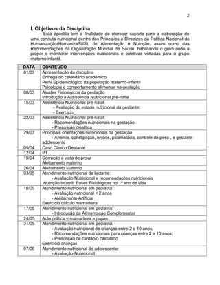 2
I. Objetivos da Disciplina
Esta apostila tem a finalidade de oferecer suporte para a elaboração de
uma conduta nutricional dentro dos Princípios e Diretrizes da Política Nacional de
Humanização(HumanizaSUS), de Alimentação e Nutrição, assim como das
Recomendações da Organização Mundial de Saúde, habilitando o graduando a
propor e monitorar intervenções nutricionais e coletivas voltadas para o grupo
materno infantil.
DATA CONTEÚDO
01/03 Apresentação da disciplina
Entrega do calendário acadêmico
Perfil Epidemiológico da população materno-infantil
Psicologia e comportamento alimentar na gestação
08/03 Ajustes Fisiológicos da gestação
Introdução a Assistência Nutricional pré-natal
15/03 Assistência Nutricional pré-natal:
- Avaliação do estado nutricional da gestante;
- Exercício
22/03 Assistência Nutricional pré-natal:
- Recomendações nutricionais na gestação
- Prescrição dietética
29/03 Principais orientações nutricionais na gestação
- Anemia, constipação, enjôos, picamalácia, controle de peso , e gestante
adolescente
05/04 Caso Clínico Gestante
12/04 P1
19/04 Correção e vista de prova
Aleitamento materno
26/04 Aleitamento Materno
03/05 Atendimento nutricional da lactante:
- Avaliação Nutricional e recomendações nutricionais
Nutrição Infantil: Bases Fisiológicas no 1º ano de vida
10/05 Atendimento nutricional em pediatria:
- Avaliação nutricional < 2 anos
- Aleitamento Artificial
Exercício cálculo mamadeira
17/05 Atendimento nutricional em pediatria:
- Introdução da Alimentação Complementar
24/05 Aula prática – mamadeira e papas
31/05 Atendimento nutricional em pediatria:
- Avaliação nutricional de crianças entre 2 e 10 anos;
- Recomendações nutricionais para crianças entre 2 e 10 anos;
- Prescrição de cardápio calculado
Exercício crianças
07/06 Atendimento nutricional do adolescente:
- Avaliação Nutricional
 