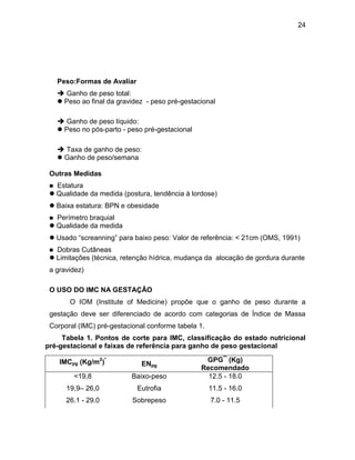 24
Peso:Formas de Avaliar
  Ganho de peso total:
  Peso ao final da gravidez - peso pré-gestacional
  Ganho de peso líquido:
  Peso no pós-parto - peso pré-gestacional
  Taxa de ganho de peso:
  Ganho de peso/semana
Outras Medidas
 Estatura
 Qualidade da medida (postura, tendência à lordose)
 Baixa estatura: BPN e obesidade
 Perímetro braquial
 Qualidade da medida
 Usado “screanning” para baixo peso: Valor de referência: < 21cm (OMS, 1991)
 Dobras Cutâneas
 Limitações (técnica, retenção hídrica, mudança da alocação de gordura durante
a gravidez)
O USO DO IMC NA GESTAÇÂO
O IOM (Institute of Medicine) propõe que o ganho de peso durante a
gestação deve ser diferenciado de acordo com categorias de Índice de Massa
Corporal (IMC) pré-gestacional conforme tabela 1.
Tabela 1. Pontos de corte para IMC, classificação do estado nutricional
pré-gestacional e faixas de referência para ganho de peso gestacional
IMCpg (Kg/m2
)*
ENpg
GPG**
(Kg)
Recomendado
<19,8 Baixo-peso 12.5 - 18.0
19,9– 26,0 Eutrofia 11.5 - 16.0
26.1 - 29.0 Sobrepeso 7.0 - 11.5
 