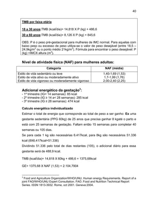 40
TMB por faixa etária
18 a 30 anos:TMB (kcal/dia)= 14,818 X P (kg) + 486,6
30 a 60 anos:TMB (kcal/dia)= 8,126 X P (kg) + 845,6
OBS: P é o peso pré-gestacional para mulheres de IMC normal. Para aquelas com
baixo peso ou excesso de peso utiliza-se o valor de peso desejável (entre 18,5 –
24,9kg/m2
ou o ponto médio 21kg/m2
). Fórmula para encontrar o peso desejável: P
(kg) =IMCX altura (m2
).
Nível de atividade física (NAF) para mulheres adultas:
Categoria NAF (média)
Estilo de vida sedentário ou leve
Estilo de vida ativo ou moderadamente ativo
Estilo de vida vigoroso ou moderadamente vigoroso
1,40-1,69 (1,53)
1,7-1,99 (1,76)
2,00-2,40 (2,25)
Adicional energético da gestação3
:
- 1º trimestre (IG< 14 semanas): 85 kcal
- 2º trimestre (IG ≥ 14 a< 28 semanas): 285 kcal
- 3º trimestre (IG ≥ 28 semanas): 474 kcal
Calculo energético individualizado
Estimar o total de energia que corresponde ao total de peso a ser ganho: Ex uma
gestante sedentária (PPG 60kg) de 25 anos que precisa ganhar 8 kgaté o parto e
está com 25 semanas de gestação. Faltam então 15 semanas para completar 40
semanas ou 105 dias.
Se para cada 1 kg são necessárias 6.417kcal, para 8kg são necessários 51.336
kcal (8X6.417kcal=51.336)
Dividindo 51.336 pelo total de dias restantes (105), o adicional diário para essa
gestante será de 488,9 kcal.
TMB (kcal/dia)= 14,818 X 60kg + 486,6 = 1375,68kcal
GE= 1375,68 X NAF (1,53) = 2.104,7904
3
Food and Agriculture Organization/WHO/UNU. Human energy Requirements. Report of a
joint FAO/WHO/UNU Expert Consultation. FAO. Food and Nutrition Techinical Report
Series. ISSN 1813-3932. Rome, oct 2001. Geneva:2004.
 