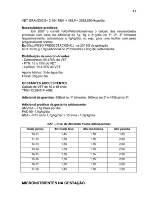 41
VET GRAVÍDICO= 2.104,7904 + 488,9 = 2593,6904kcal/dia
Necessidades protéicas:
Em 2007 o comitê FAO/WHO/UNUestimou o cálculo das necessidades
proteicas com base no adicional de 1g, 9g e 31g/dia no 1º, 2º, 3º trimestre
respectivamente, adicionados a 1g/kg/dia, ou seja, para uma mulher com peso
prégestacional normal:
Ex:60kg (PESO PRÉGESTACIONAL) na 25ª SG de gestação
60 X 1= 60 g + 9g (adicional do 2º trimestre) = 69g de proteinas/dia
Distribuição de macronutrientes:
- Carboidratos: 55 a75% do VET
- PTN: 10 a 15% do VET
- Lipídios: 15 a 30% do VET
Aporte hídrico: 3l de água/dia
Fibras: 25g por dia
GESTANTES ADOLESCENTES
Calculo do VET de 10 a 18 anos
TMB=13,384X P +692
Adicional da gravidez: 85Kcal no 1º trimestre, 360kcal no 2º e 475kcal no 3º.
Adicional protéico da gestante adolescente:
ANVISA – 71g totais por dia
FAO 85- 1,5g/kg/dia
ADA - <=15 anos 1,7g/kg/dia; > 15 anos - 1,5g/kg/dia
NAF – Nível de Atividade Física (adolescentes)
Idade (anos) Atividade leve Ativ moderada Ativ pesada
10-11 1,45 1,70 1,95
11-12 1,50 1,75 2,00
12-13 1,50 1,75 2,00
13-14 1,50 1,75 2,00
14-15 1,50 1,75 2,00
15-16 1,50 1,75 2,00
16-17 1,50 1,75 2,00
17-18 1,45 1,70 1,95
MICRONUTRIENTES NA GESTAÇÃO
 