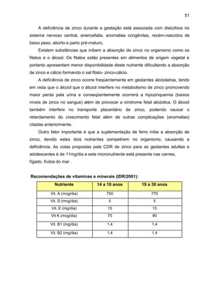 51
A deficiência de zinco durante a gestação está associada com distúrbios no
sistema nervoso central, anencefalia, anomalias congênitas, recém-nascidos de
baixo peso, aborto e parto pré-maturo.
Existem substâncias que inibem a absorção de zinco no organismo como os
fitatos e o álcool. Os fitatos estão presentes em alimentos de origem vegetal e
portanto apresentam menor disponibilidade deste nutriente dificultando a absorção
de zinco e cálcio formando o sal fitato- zinco-cálcio.
A deficiência de zinco ocorre freqüentemente em gestantes alcóolatras, tendo
em vista que o álcool que o álcool interfere no metabolismo de zinco promovendo
maior perda pela urina e conseqüentemente ocorrerá a hipozinquemia (baixos
níveis de zinco no sangue) além de provocar a síndrome fetal alcóolica. O álcool
também interfere no transporte placentário de zinco, podendo causar o
retardamento do crescimento fetal além de outras complicações (anomalias)
citadas anteriormente.
Outro fator importante é que a suplementação de ferro inibe a absorção de
zinco, devido estes dois nutrientes competirem no organismo, causando a
deficiência. As cotas propostas pela CDR de zinco para as gestantes adultas e
adolescentes é de 11mg/dia e este micronutriente está presente nas carnes,
fígado, frutos do mar .
Recomendações de vitaminas e minerais (IDR/2001):
Nutriente 14 a 18 anos 19 a 30 anos
Vit. A (mcg/dia) 750 770
Vit. D (mcg/dia) 5 5
Vit. E (mg/dia) 15 15
Vit K (mcg/dia) 75 90
Vit. B1 (mg/dia) 1,4 1,4
Vit. B2 (mg/dia) 1,4 1,4
 