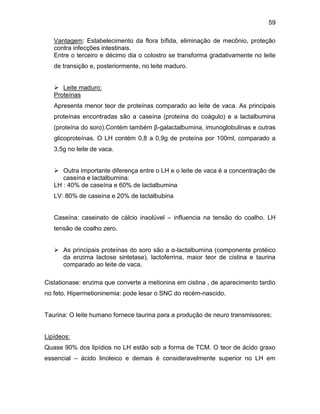 59
Vantagem: Estabelecimento da flora bífida, eliminação de mecônio, proteção
contra infecções intestinais.
Entre o terceiro e décimo dia o colostro se transforma gradativamente no leite
de transição e, posteriormente, no leite maduro.
 Leite maduro:
Proteínas
Apresenta menor teor de proteínas comparado ao leite de vaca. As principais
proteínas encontradas são a caseína (proteína do coágulo) e a lactalbumina
(proteína do soro).Contém também β-galactalbumina, imunoglobulinas e outras
glicoproteínas. O LH contém 0,8 a 0,9g de proteína por 100ml, comparado a
3,5g no leite de vaca.
 Outra importante diferença entre o LH e o leite de vaca é a concentração de
caseína e lactalbumina:
LH : 40% de caseína e 60% de lactalbumina
LV: 80% de caseína e 20% de lactalbubina
Caseína: caseinato de cálcio insolúvel – influencia na tensão do coalho. LH
tensão de coalho zero.
 As principais proteínas do soro são a α-lactalbumina (componente protéico
da enzima lactose sintetase), lactoferrina, maior teor de cistina e taurina
comparado ao leite de vaca.
Cistationase: enzima que converte a metionina em cistina , de aparecimento tardio
no feto. Hipermetioninemia: pode lesar o SNC do recém-nascido.
Taurina: O leite humano fornece taurina para a produção de neuro transmissores;
Lipídeos:
Quase 90% dos lipídios no LH estão sob a forma de TCM. O teor de ácido graxo
essencial – ácido linoleico e demais é consideravelmente superior no LH em
 