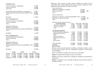 1º período ocorre:                                                                Poderíamos, como variação do critério anterior, atribuir uma margem de lucro
                                                                                  comercial de 10% aos itens adquiridos de terceiros, ficando o restante do “lucro”
Custo dos materiais e componentes                                $ 8.000          apropriado proporcionalmente ao custo de conversão.
Custo de conversão                                               $ 4.000
Custo total                                                      $ 12.000            Custo total previsto:
                                                                                     Materiais e componentes comprados                                $ 30.000
Apropriação da Receita: Materiais e componentes                  $ 8.000             Custo de conversão                                               $ 20.000     100
Remuneração do Custo de Conversão ($4.000 + 50%)                 $ 6.000             Total                                                            $ 50.000
Total                                                            $ 14.000            Receita total prevista
Resultado                                                        $ 2.000             Referente aos materiais e componentes($30.000 + 10%) $ 33.000
                                                                                     Referente ao custo de conversão                      $ 27.000                 135
Até o 2º período ocorre:                                                             Total                                                $ 60.000
Custo dos materiais e componentes                                $ 20.000
Custo de conversão                                               $ 12.000            Conforme cálculos anteriores, temos:
Total                                                            $ 32.000                  Custos incorridos:            1º ano   Até 2º ano Até 3º ano
                                                                                       Materiais e componentes            $ 8.000   $ 20.000   $ 30.000
Apropriação da Receita:                                                                Custo de conversão                 $ 4.000   $ 12.000   $ 20.000
Materiais e componentes                                          $ 20.000              Total                            $ 12.000    $ 32.000   $ 50.000
Remuneração do Custo de Conversão ($12.000+50%)                  $ 18.000
Total                                                            $ 38.000            Apropriação da Receita
                                                                                      Custo dos materiais comprados             $ 8.000       $ 20.000        $ 30.000
Resultado                                                        $ 6.000              Margem de lucro (10%)                       $ 800        $ 2.000         $ 3.000
                                                                                      Soma                                      $ 8.800       $ 22.000        $ 33.000
Até o 3º período ocorre:
                                                                                      Custo de conversão                        $ 4.000       $ 12.000        $ 20.000
Custo dos materiais e componentes                                $ 30.000
                                                                                      Margem de lucro (35%)                     $ 1.400       $ 4.200          $ 7.000
Custo de Conversão                                               $ 20.000
                                                                                      Soma                                      $ 5.400       $ 16.200        $ 27.000
Total                                                            $ 50.000
                                                                                      Receita Total                            $ 14.200       $ 38.200        $ 60.000
Apropriação da Receita:
Materiais e componentes                          $ 30.000                           Custos incorridos                          $ 12.000       $ 32.000        $ 50.000
Remuneração do Custo de Conversão($20.000 + 50%) $ 30.000                           Resultado                                   $ 2.200        $ 6.200        $ 10.000
Total                                            $ 60.000                           QUESTIONÁRIO
                                                                                    8 A Uma construtora está iniciando um edifício, já totalmente vendido, e prevê
Resultado                                                        $ 10.000           três anos para o término. Deve já, contabilmente, apropriar as receitas pelas
                                                                                    vendas efetuadas?
             1º ano        2º ano            3 º ano
                                                                                    Qual é o procedimento contábil mais correto para essa atividade?
Resumo:     Período Acumulado Período Acumulado Período
Receita     $ 14.000 $ 38.000 $ 24.000 $ 60.000 $ 22.000                            8 B Qual a distinção entre Produção Contínua e por Ordem?
Custo       $ 12.000 $ 32.000 $ 20.000 $ 50.000 $ 18.000                            8 C Quais os possíveis critérios para a apuração de resultado nas encomendas de
Resultado   $ 2.000 $ 6.000 $ 4.000 $ 10.000 $ 4.000                                longo prazo?
                                                                                    8 D Qual o tratamento a dar às unidades danificadas além do limite normal na
                                                                                    Produção em Série?

              Dalmy Carvalho - Puc-Minas - 2009   www.dalmycarvalho.pro.br   63                    Dalmy Carvalho - Puc-Minas - 2009   www.dalmycarvalho.pro.br          64
 