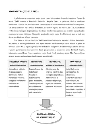 5
ADMINISTRAÇÃO CLÁSSICA
A administração começou a nascer como corpo independente de conhecimento na Europa do
século XVIII, durante a Revolução Industrial. Naquela época, as primeiras fábricas modernas
começaram a colocar em prática diversos conceitos que se tornariam universais nos séculos seguintes.
Um desses conceitos era a divisão do trabalho. No livro A riqueza das nações, de 1776, Adam Smith
evidenciou as vantagens do princípio da divisão do trabalho. Ele acentuou que operários especializados
poderiam ser mais eficientes, fabricando quantidade muito maior de alfinetes do que se cada um
tivesse que fabricar o alfinete completo.
Não foram as fábricas do século XVIII nem Adam Smith quem inventou a divisão do trabalho.
No entanto, a Revolução Industrial teve papel marcante na disseminação dessa pratica. A partir do
início do século XX, a organização eficiente do trabalho e da prática da administração. Muitas pessoas
e grupos participaram desse processo. Eram pesquisadores e estudiosos, como Frederick Taylor,
industriais, como Henry Ford; executivos, como Henri Fayol; cientistas, como Max Weber. Essas
pessoas formam a chamada escola clássica da administração.
FREDERICK TAYLOR
Administração cientifica
HENRY FORD
Linha de montagem
HENRI FAYOL
Processo de administração
MAX WEBER
Teoria da burocracia
Aplicação de métodos
de pesquisa para
identificar a melhor
maneira de trabalhar.
Seleção e treinamento
científicos de
trabalhadores.
Especialização do
trabalhador.
Fixação do
trabalhador no
posto de trabalho.
Trabalho (produto
em processo de
montagem) passa
pelo trabalhador.
Administração da
empresa é distinta das
operações de produção.
Administração é
processo de planejar,
organizar, comandar,
coordenar e controlar.
Autoridade tem a
contrapartida da
obediência.
Autoridade baseia-se
nas tradições, no
carisma e em normas
racionais e impessoais.
Autoridade burocrática é
base da organização
moderna.
ESCOLA CLÁSSICA
DA ADMINISTRAÇÃO
 