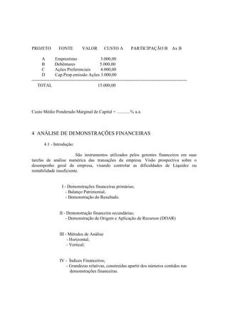 PROJETO           FONTE           VALOR         CUSTO A            PARTICIPAÇÃO B Ax B

       A        Emprestimo                     3.000,00
       B        Debêntures                    5.000,00
       C        Ações Preferenciais            4.000,00
       D        Cap.Prop.emissão Ações 3.000,00
---------------------------------------------------------------------------------------------------------
    TOTAL                                    15.000,00




Custo Médio Ponderado Marginal de Capital = ............% a.a.



4 ANÁLISE DE DEMONSTRAÇÕES FINANCEIRAS

        4.1 - Introdução:

                         São instrumentos utilizados pelos gerentes financeiros em suas
tarefas de análise numérica das transações da empresa. Visão prospectiva sobre o
desempenho geral da empresa, visando controlar as dificuldades de Liquidez ou
rentabilidade insuficiente.


                    I - Demonstrações financeiras primárias;
                       - Balanço Patrimonial,
                       - Demonstração do Resultado.


                  II - Demonstração financeira secundárias;
                      - Demonstração de Origem e Aplicação de Recursos (DOAR)


                  III - Métodos de Análise
                       - Horizontal;
                       - Vertical;


                  IV - Índices Financeiros;
                      - Grandezas relativas, construídas apartir dos números contidos nas
                        demonstrações financeiras.
 