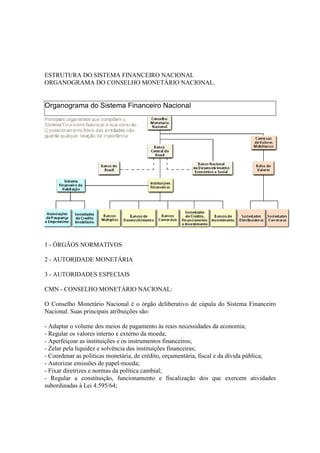 ESTRUTURA DO SISTEMA FINANCEIRO NACIONAL
ORGANOGRAMA DO CONSELHO MONETÁRIO NACIONAL.


Organograma do Sistema Financeiro Nacional




1 - ÓRGÃOS NORMATIVOS

2 - AUTORIDADE MONETÁRIA

3 - AUTORIDADES ESPECIAIS

CMN - CONSELHO MONETÁRIO NACIONAL:

O Conselho Monetário Nacional é o órgão deliberativo de cúpula do Sistema Financeiro
Nacional. Suas principais atribuições são:

- Adaptar o volume dos meios de pagamento às reais necessidades da economia;
- Regular os valores interno e externo da moeda;
- Aperfeiçoar as instituições e os instrumentos financeiros;
- Zelar pela liquidez e solvência das instituições financeiras;
- Coordenar as políticas monetária, de crédito, orçamentária, fiscal e da dívida pública;
- Autorizar emissões de papel-moeda;
- Fixar diretrizes e normas da política cambial;
- Regular a constituição, funcionamento e fiscalização dos que exercem atividades
subordinadas à Lei 4.595/64;
 